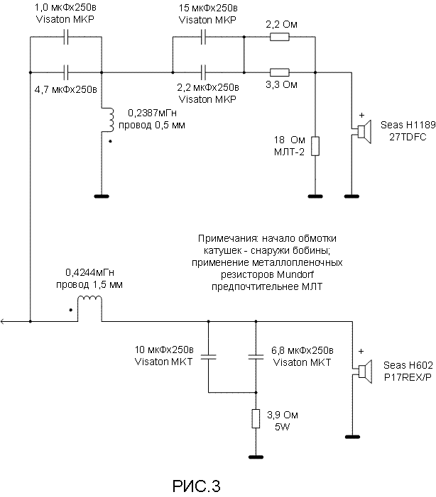 Фильтр высоких частот (ФВЧ) и фильтр низких частот (ФНЧ/LPF) в ламповом усилителе